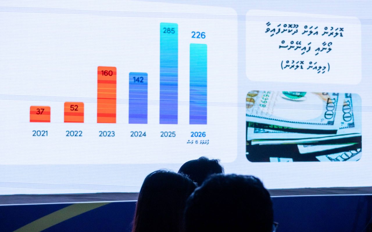 ޔޫތު އެންޓަޕްރަނާސް އެކްސްޕޯ ހުޅުވުން