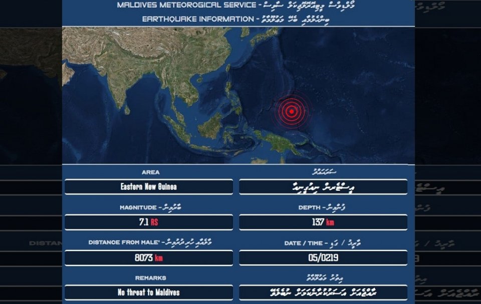 Papua New Guinea ah baarugadha binhelumeh athuvejje