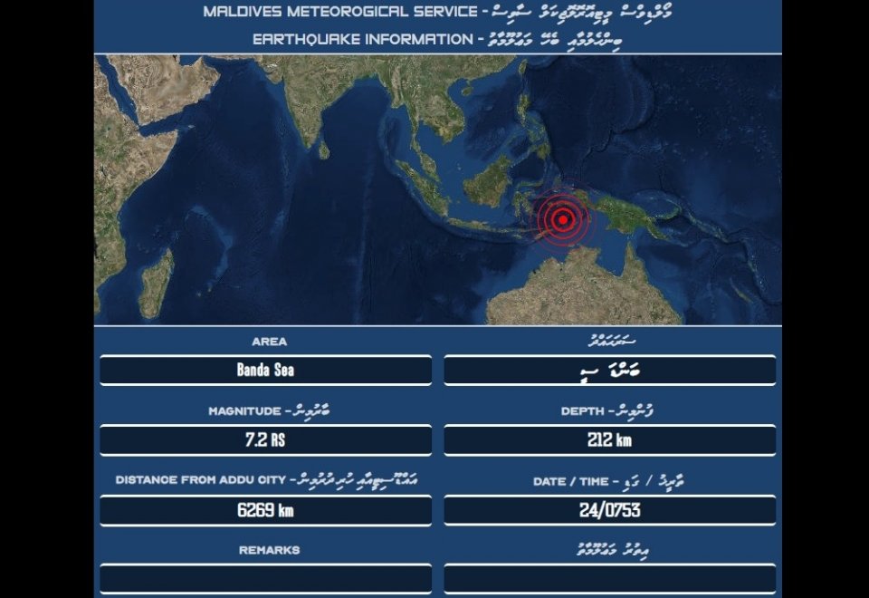 7.5 ge baaruminugai Indonesia ah binhelumeh athuvejje