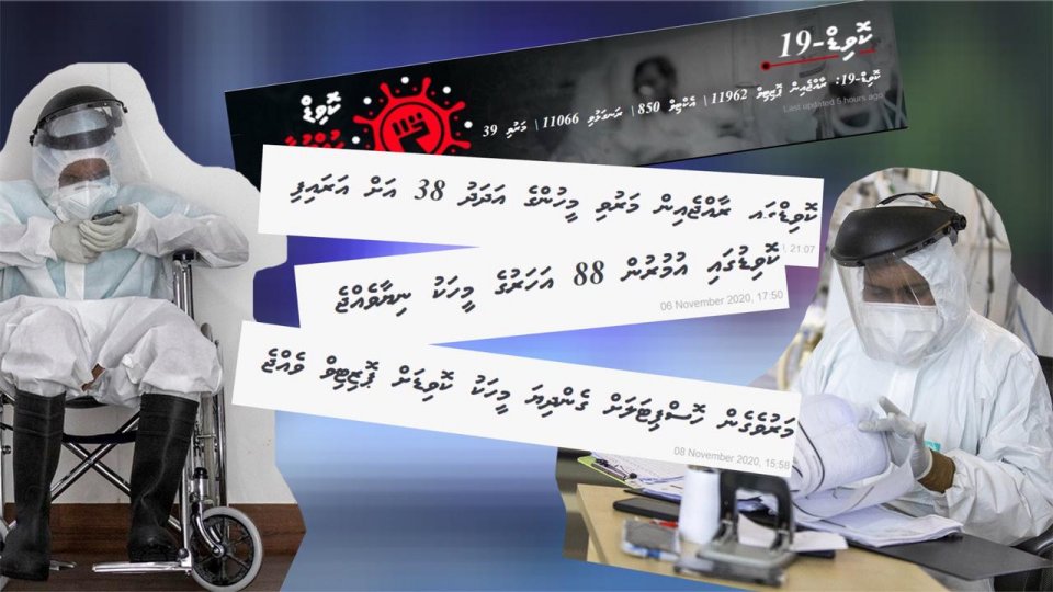 REPORT: Lui dhinas, haalathu goas vedhaanekan handhaan nahthaanulahchey!