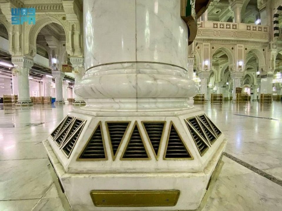 Dhuniyay ge emme bodu finikrua nizam thah, Masjid al-Haram ga