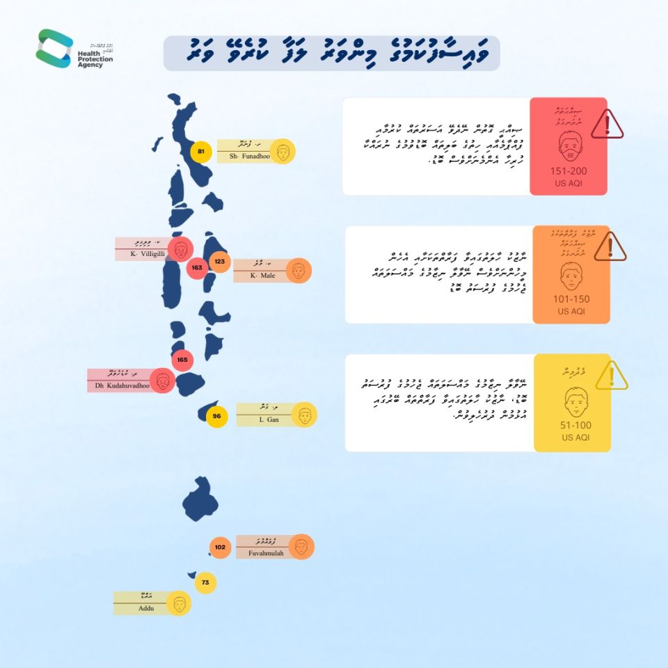 Varah vai nusaafu, Male atoll in feshigen Dh. atoll ah RED alert