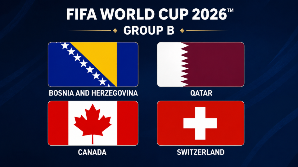 World Cup 2026: Group B gai Qatar adhi Bosnia