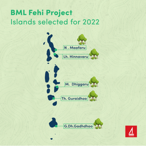 BML selects 5 islands for its Fehi project