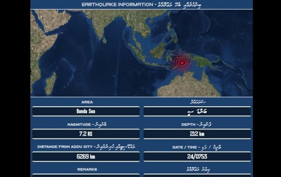 7.5 ge baaruminugai Indonesia ah binhelumeh athuvejje