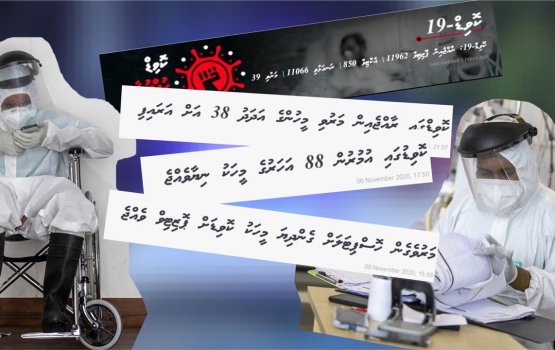 REPORT: Lui dhinas, haalathu goas vedhaanekan handhaan nahthaanulahchey!