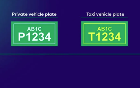Electric ulhandhuthakugai fehi number board harukuran 2 mahuge muhulatheh dheefi 