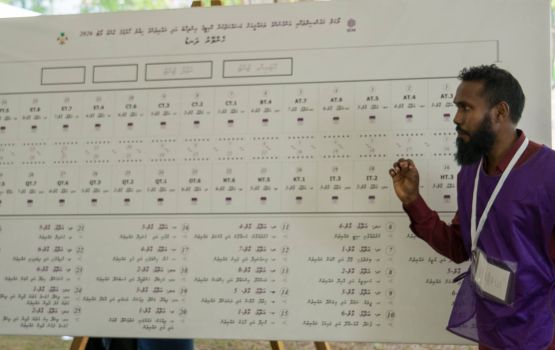 Council inthihaabuge dhevana buruge voters list ah shakuvaa hushahelhun miadhu 10:00 - 12:00 ah